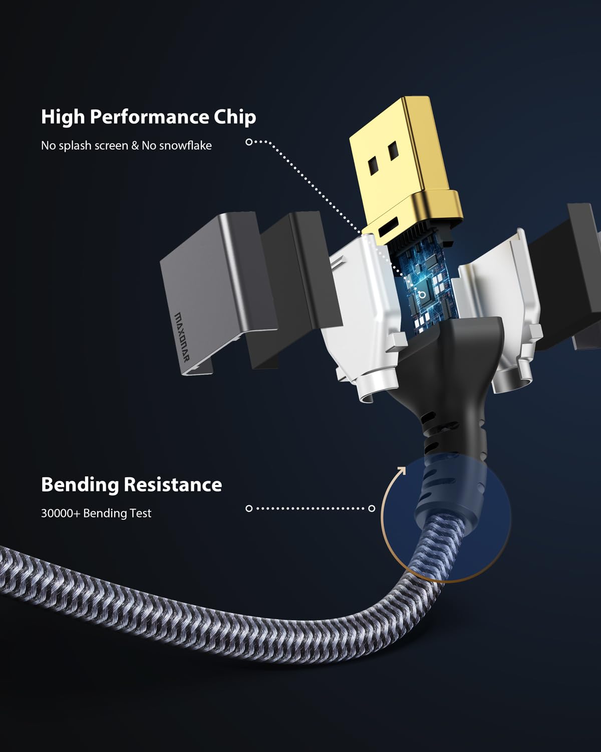 Maxonar USB C DisplayPort Cable 1.4 8K@60Hz 4K@60Hz/144Hz/120Hz 5K@60Hz 2K@240Hz Thunderbolt 3/4 to DisplayPort HBR3 Type C