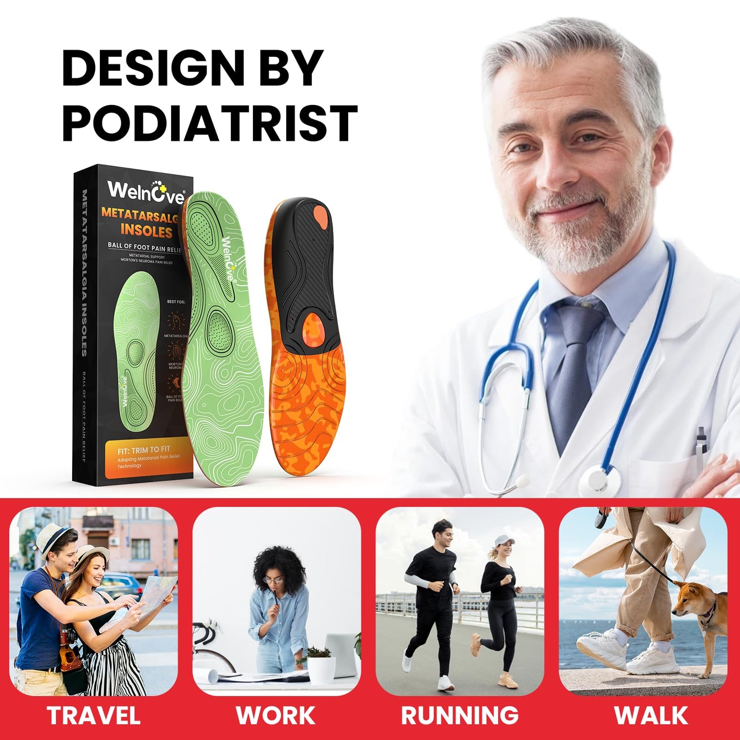 Metatarsalgia Insoles Arch Support Forefoot Pain Relief – Universal