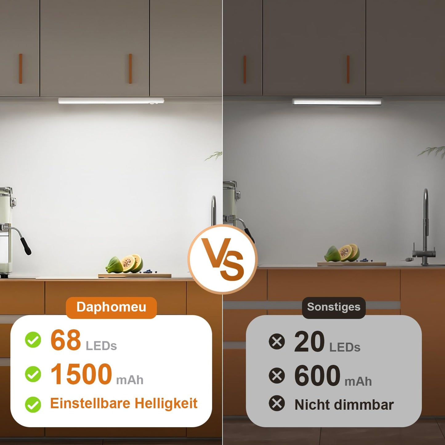 Under-Cabinet LED Light 3×30cm Motion Sensor Rechargeable 1500mAh Dimmable – Cool White
