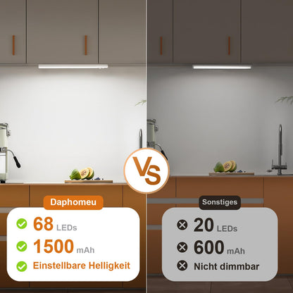 Under-Cabinet LED Light 3×30cm Motion Sensor Rechargeable 1500mAh Dimmable – Cool White