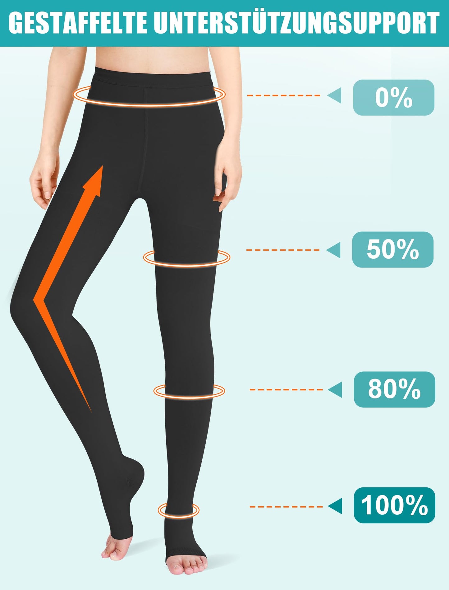 Medical Compression Tights Graduated Support 15-20 mmHg – Toeless for Pregnancy