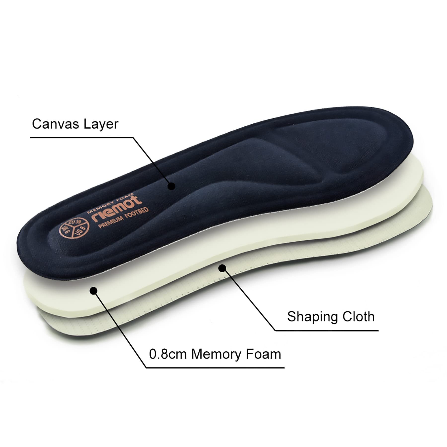 Memory Foam Insoles for Men’s and Women’s Shoes Comfortable and Cushioned – Navy Blue EU 38