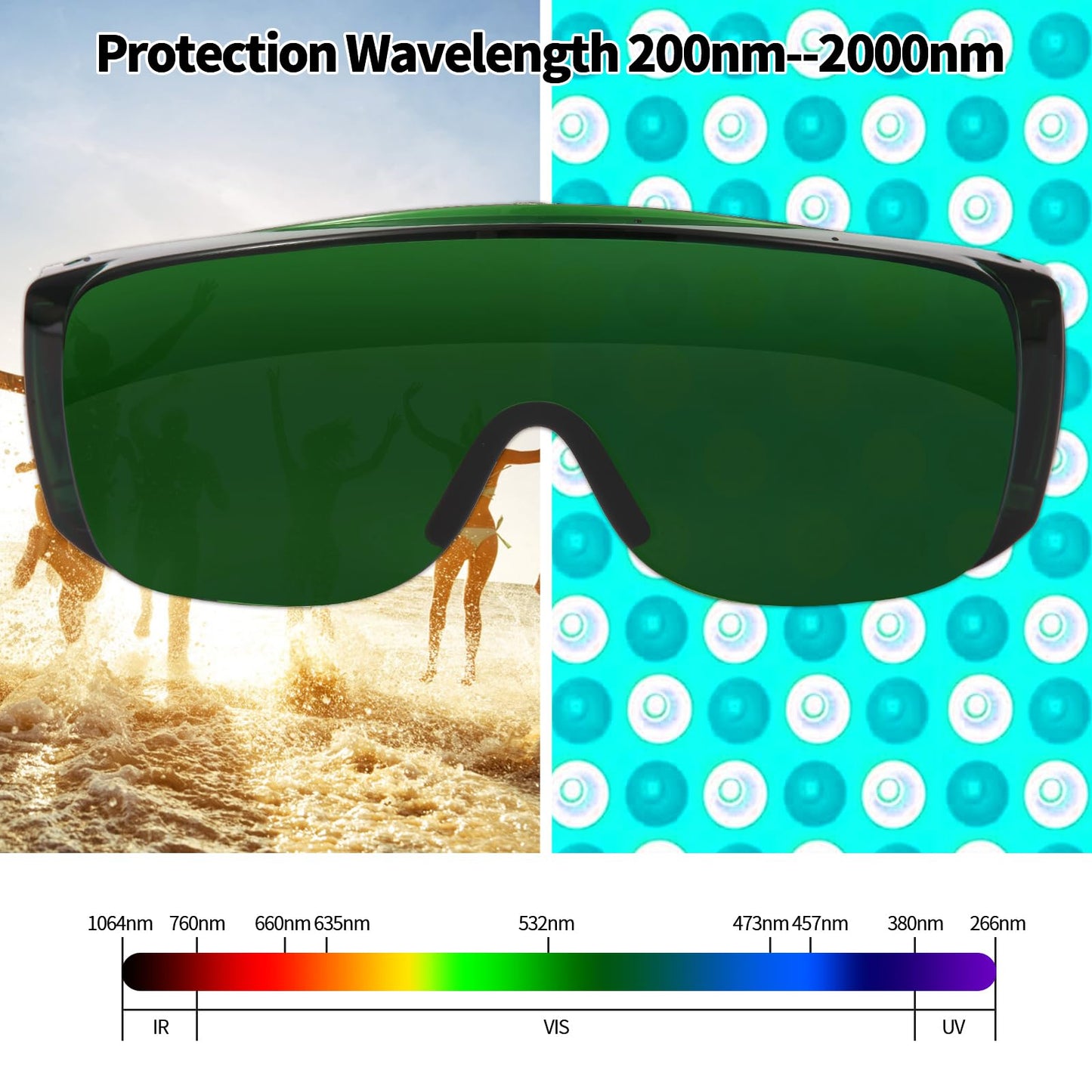 IPL Protective Glasses 200–2000nm Eye Safety for Laser/Tanning – Green