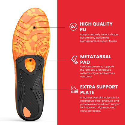 Metatarsalgia Insoles Arch Support Forefoot Pain Relief – Universal