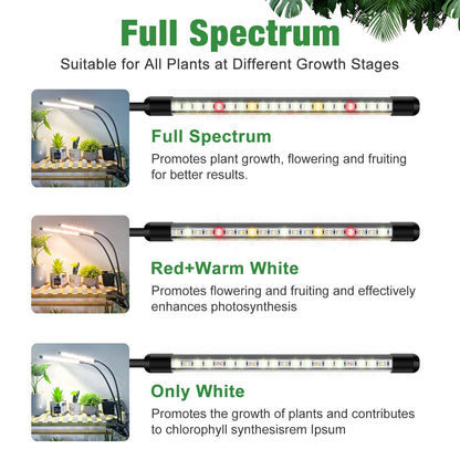 wolezek plant lamp LED, full spectrum growth lamps for plants, 6000K plant light for indoor plants, plant lamp, grow light