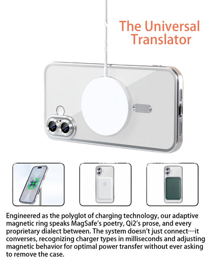 iPhone 17 Pro Magnetic Clear Soft Case with Tempered Glass Screen Protector Military Drop Protection Full Camera Cover –