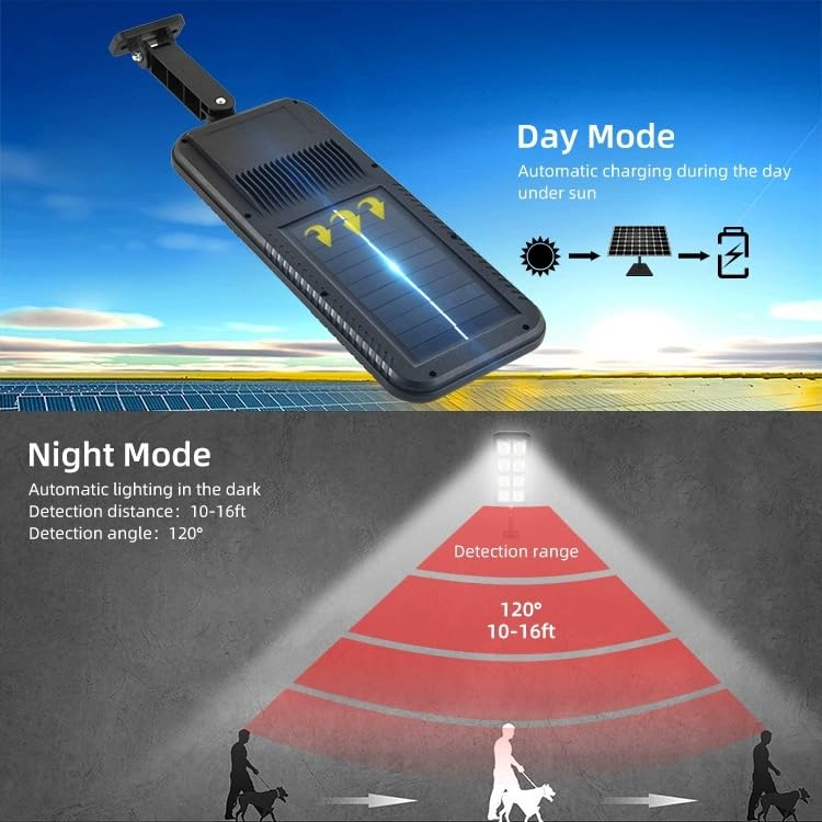 SENDALE Solar Street Light with Remote Control 2 Pack, 200LED Solar Lights with Motion Sensor, 120° Lighting Angle Solar