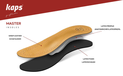 Orthopedic leather insoles for metatarsalgia, forefoot pain, and flat feet, for men and women, Kaps Master (39 EUR / 6