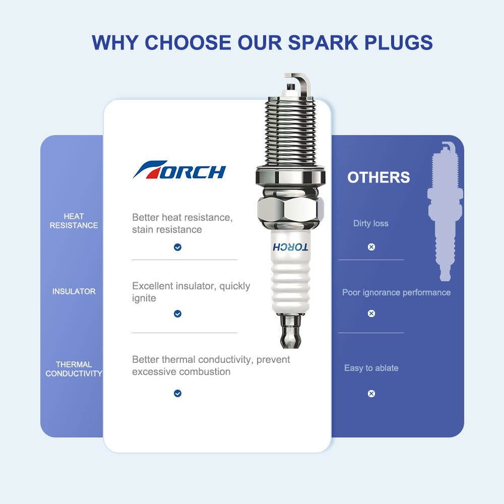 Spark Plug Solid Terminal Replacement for CR5HSB Fits Generators EU2000I EU2200 – A5RTC
