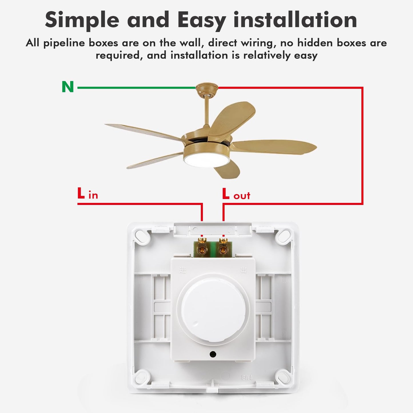 DEWIN Wall Switch, 86 Type Ceiling Fan Speed Controller Wall Mounted Dimmer Switch 10A AC 220V