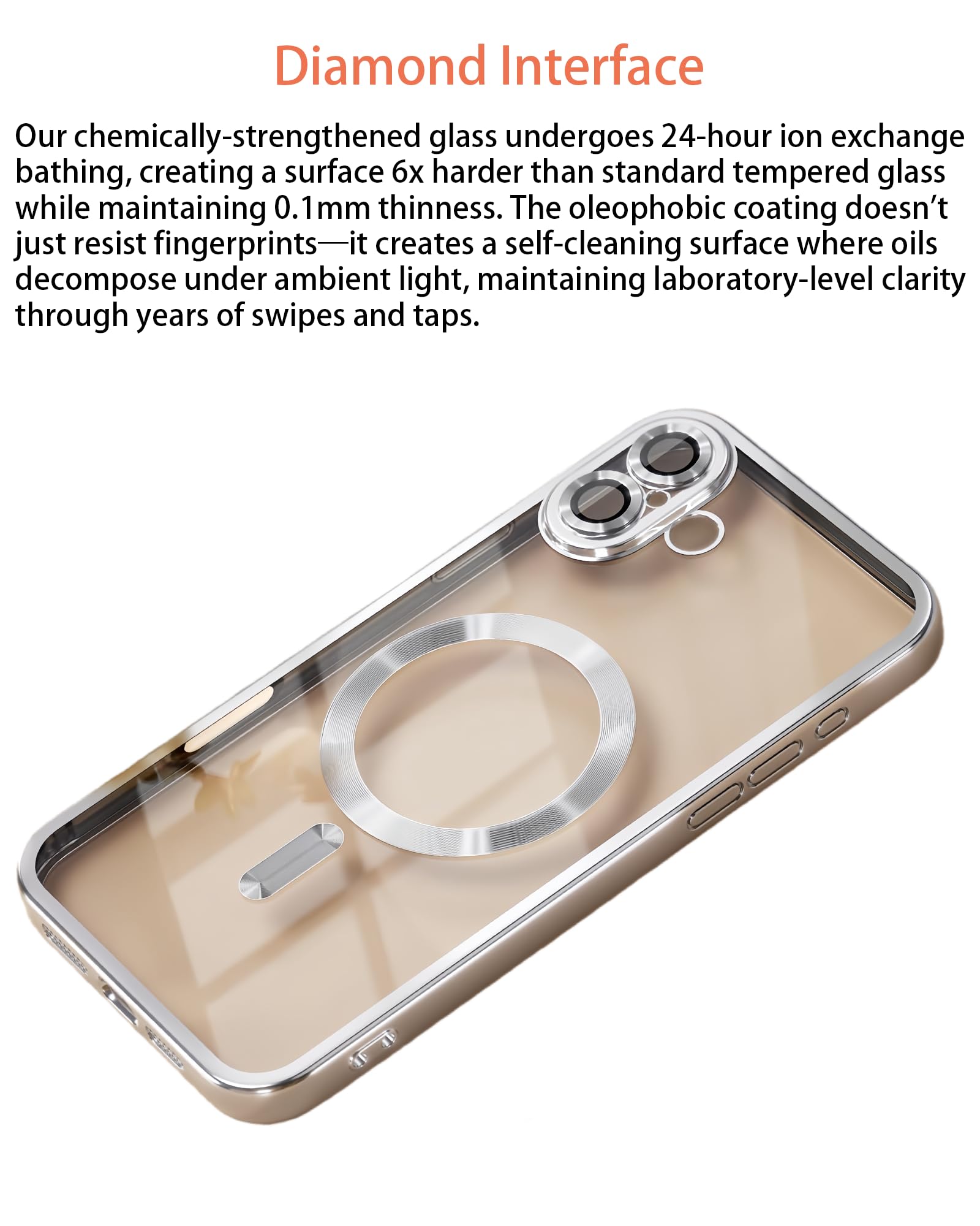 iPhone 17 Pro Magnetic Clear Soft Case with Tempered Glass Screen Protector Military Drop Protection Full Camera Cover –