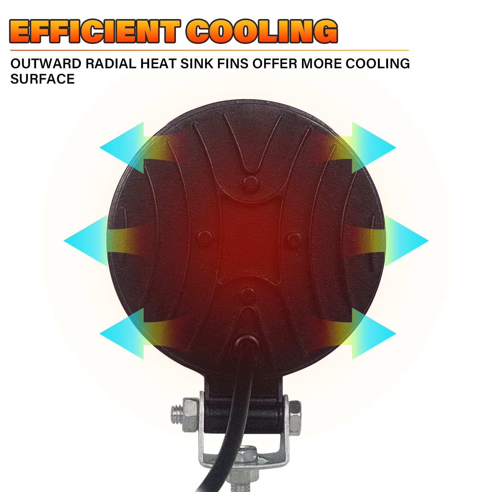 PICAA 42W LED Work Lights 3.2 inch – Waterproof