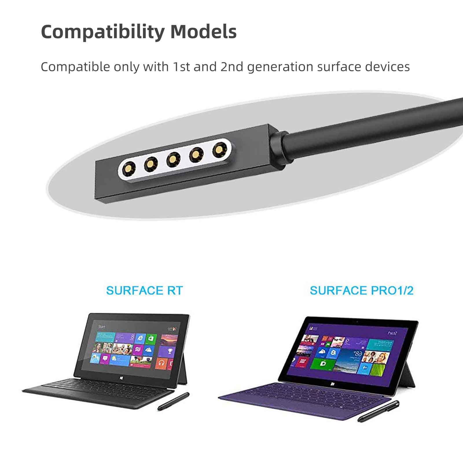 USB C Charging Cable for Surface RT & Pro 1 2 (Black, 1.8 Feet), works with 15V/3A 45W USB-C Charger Compatible with