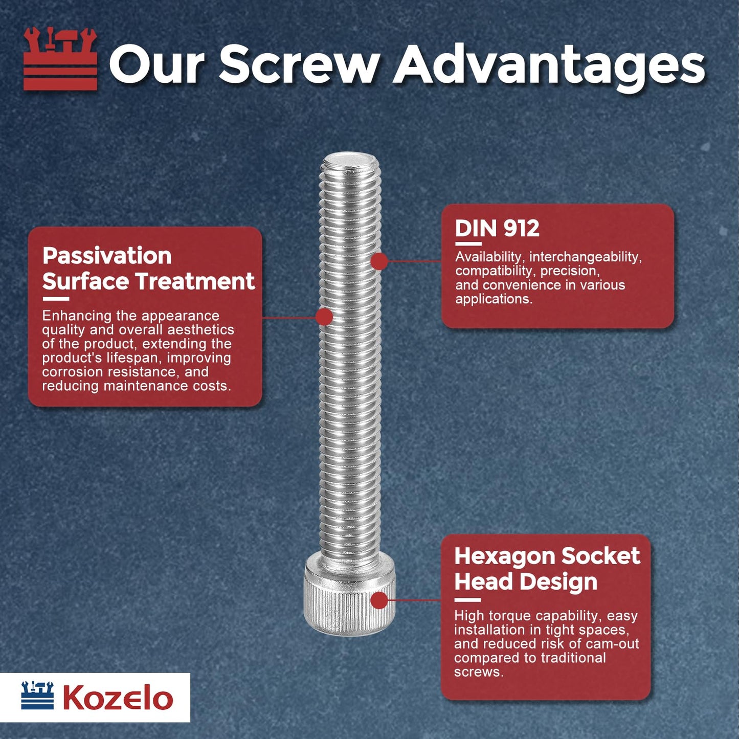 M12x75mm Socket Head Cap Screws 304 Stainless Steel Fully Threaded Allen Drive 2pcs – Silver