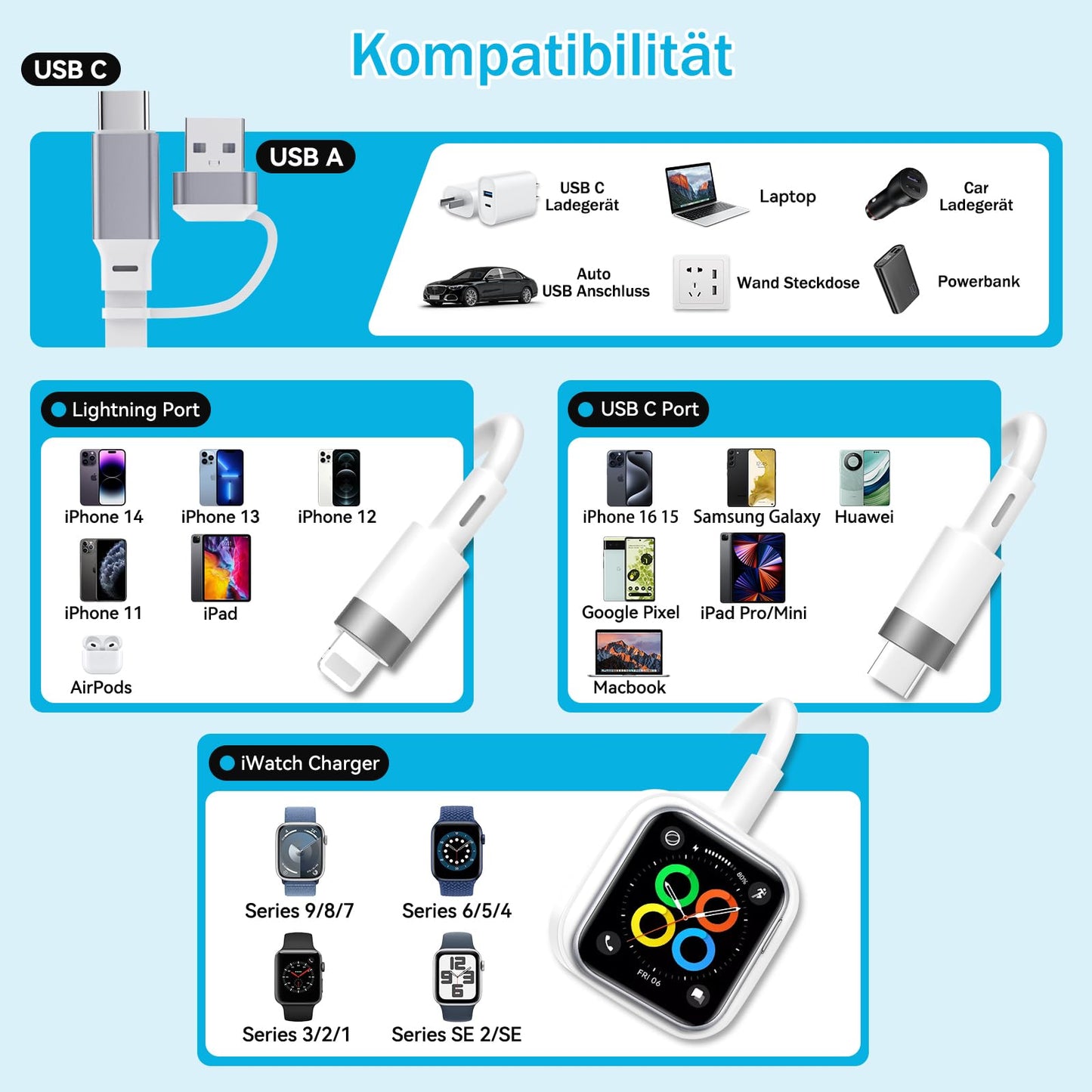 3 in 2 Multi Charging Cable 100W Retractable for Apple Watch and iPhone – Black 1.2m