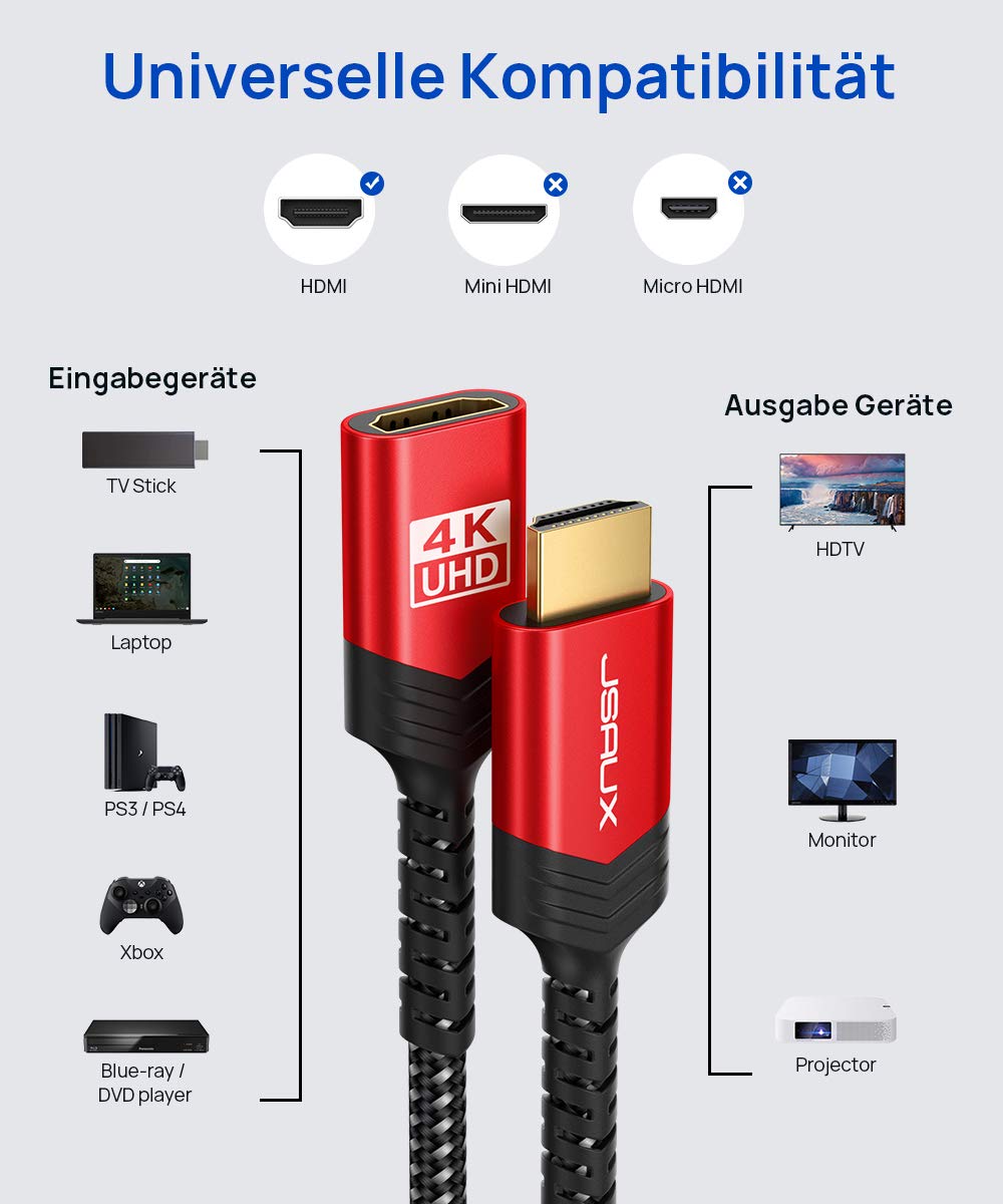 JSAUX HDMI Extension Cable 1M 4K@60Hz 2K@144Hz HDMI 2.0 Extension Male to Female Highspeed Ethernet 18Gbps UHD ARC HDR HDCP