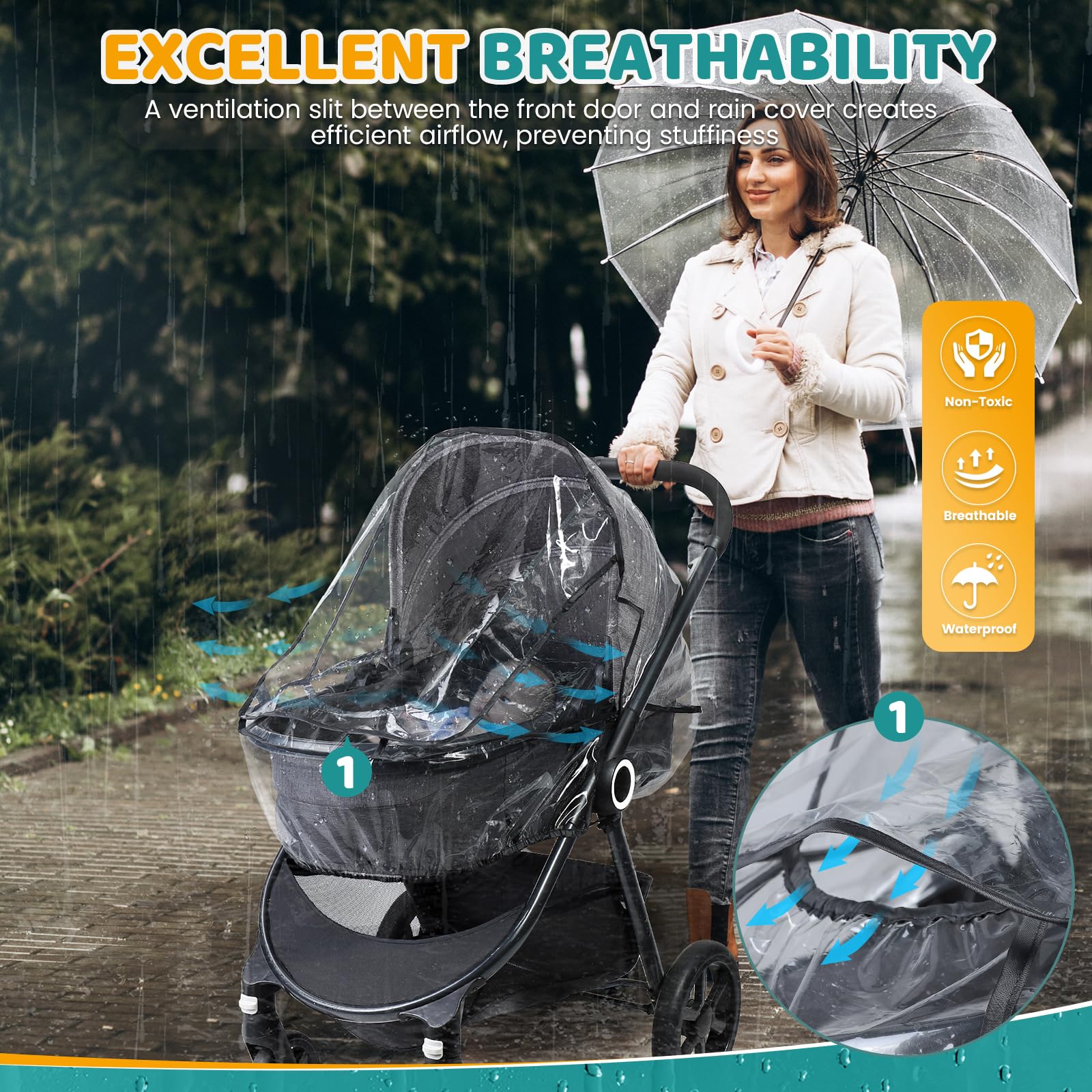 Universal Rain Cover for Pushchair Carrycot with Window – Transparent