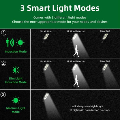 SENDALE Solar Street Light with Remote Control 2 Pack, 200LED Solar Lights with Motion Sensor, 120° Lighting Angle Solar