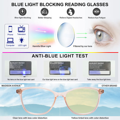 Women's TR90 Reading Glasses Blue Light Anti-Glare – Transparent Brown +4.0