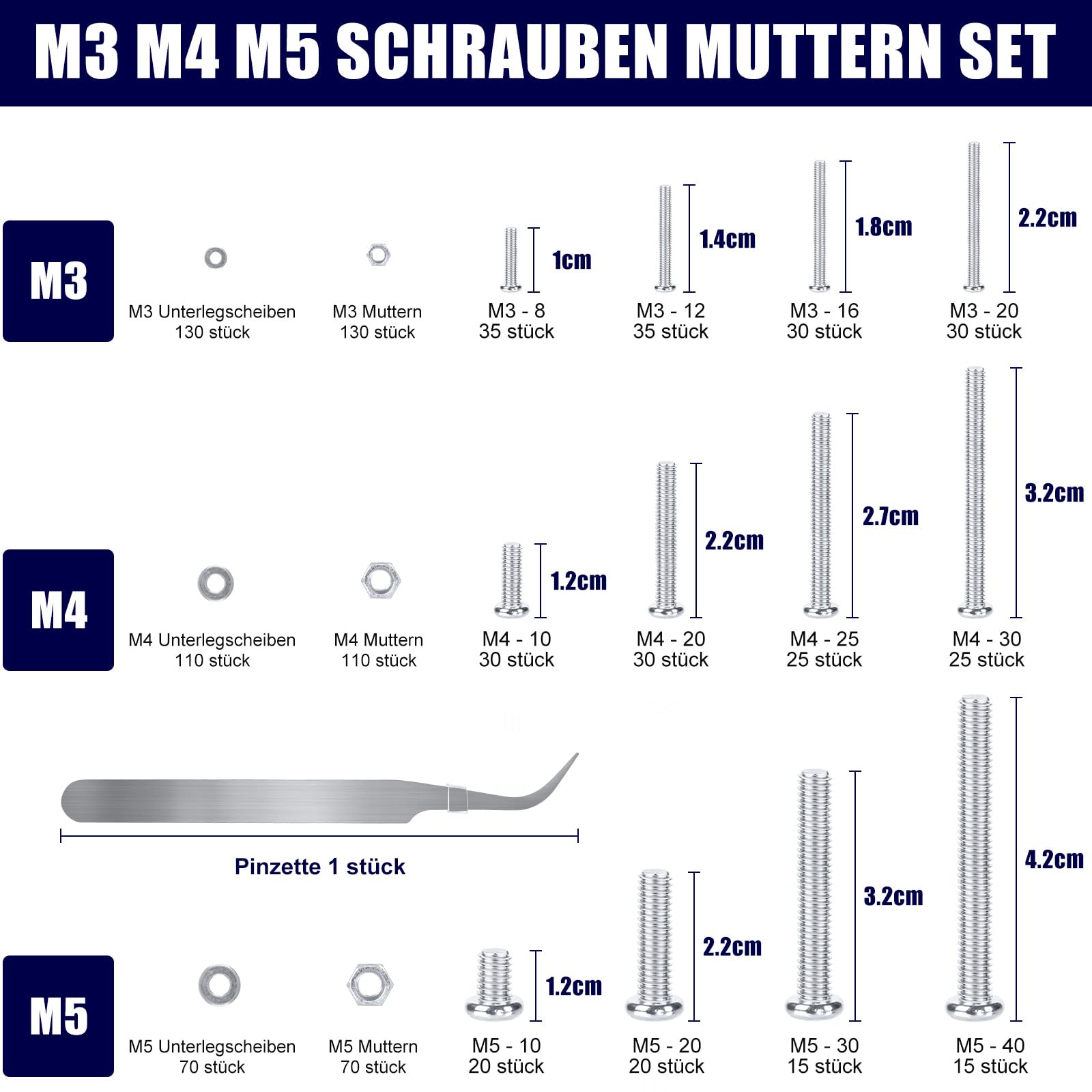 Screw Assortment Kit 930pc Pan Head M3-M5 with Nuts & Washers Phillips – Mixed