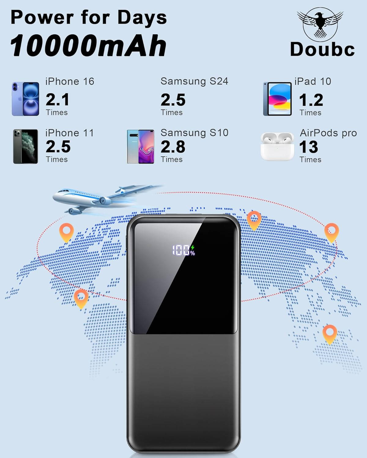 Doubc MV26 Power Bank 10000mAh kapacitāte