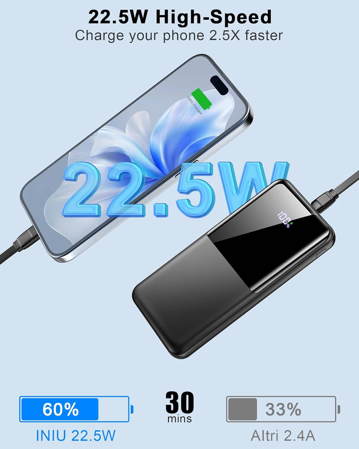 Doubc MV26 Power Bank 22.5W ātrā uzlāde