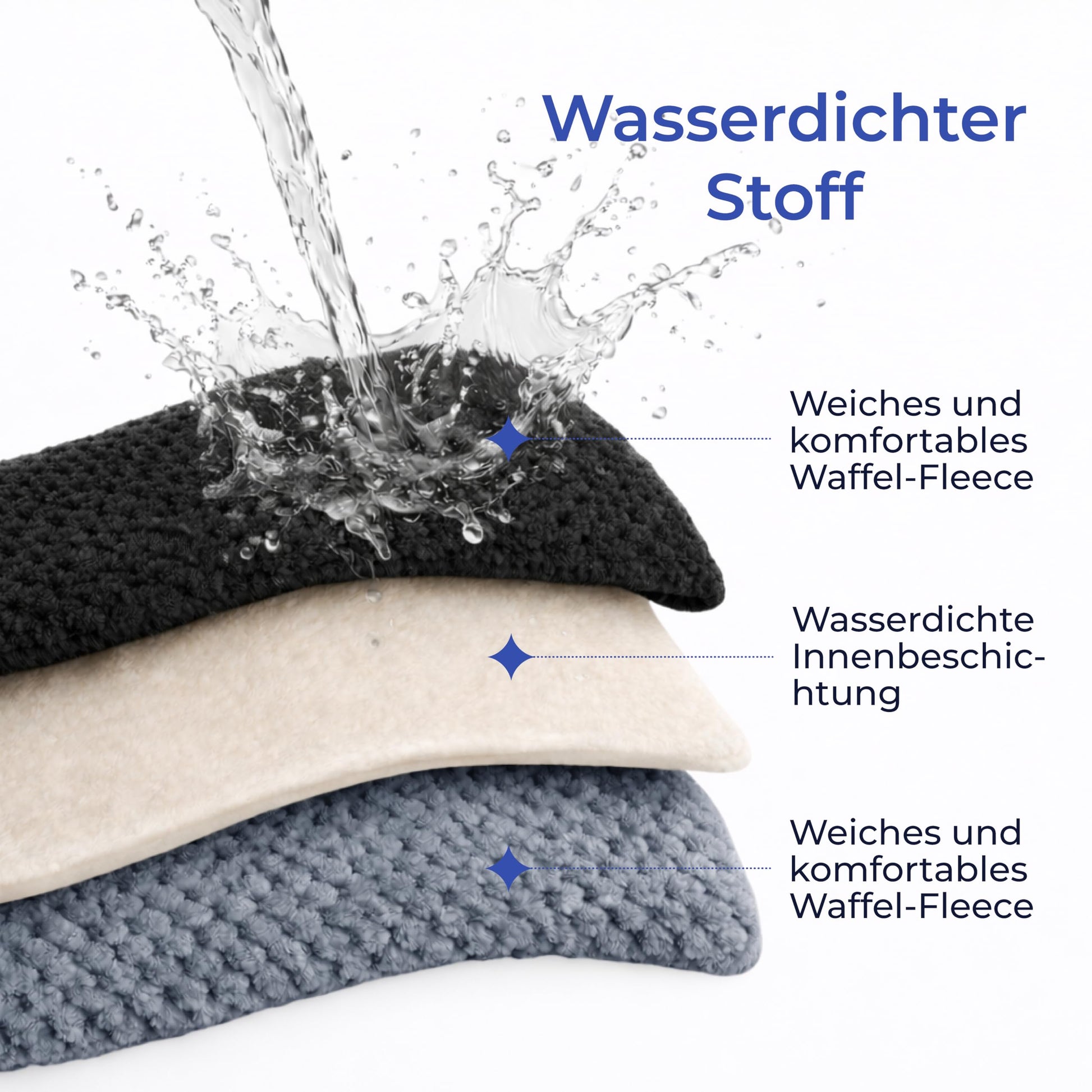 Waterproof Dog Blanket Reversible Sherpa Fleece 127x152cm Machine-Washable – Black