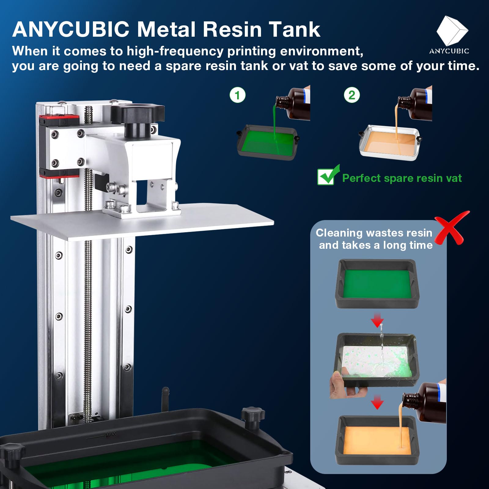 Original MONO X Resin Vat Aluminum UV Resin Tank with 1Pc 260x180mm FEP Film Pre-installed Compatible with Anycubic Photon