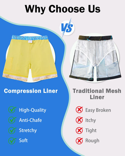 Boys' 2-in-1 Swim Shorts Compression Lining 3D Ice Cream Print Quick-Dry – Blue 7 Years