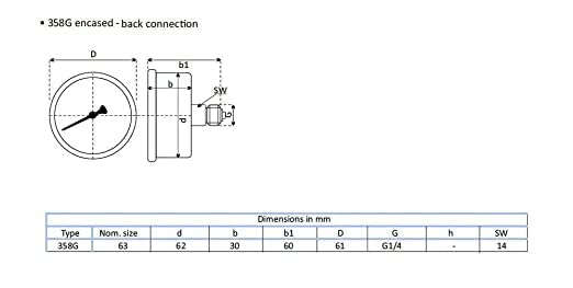 Glycerin pressure gauge axial connection, IP65 stainless steel 63 mm with rear connector, 1/4 glycerin (0-160 bar)