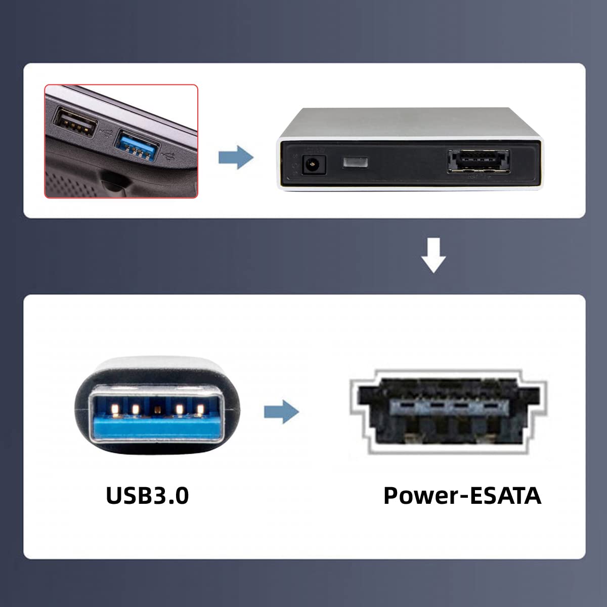 chenyang USB 3.0 to Power eSATA Adapter USB to HDD/SSD/ODD Converter eSATA to USB Cable 1.0M