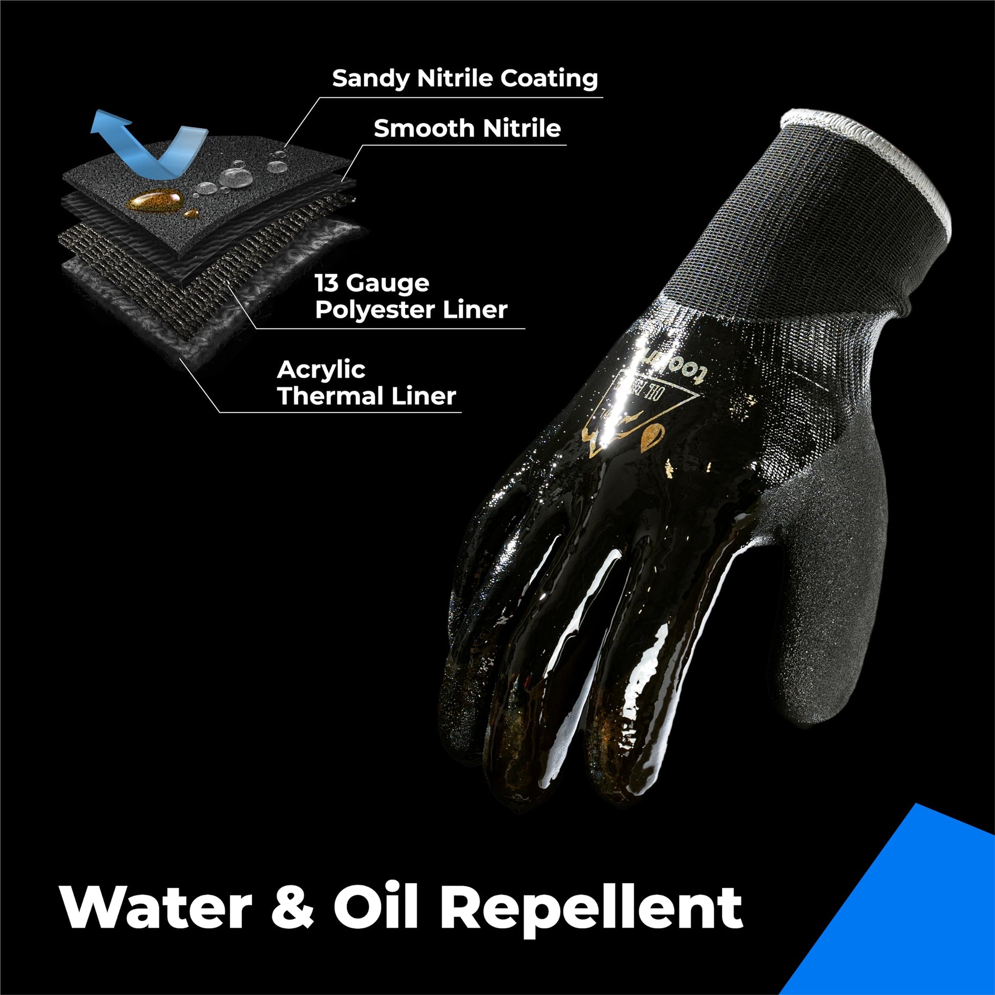Waterproof Nitrile Work Gloves Double Coated Oil-Resistant Grip – Black M