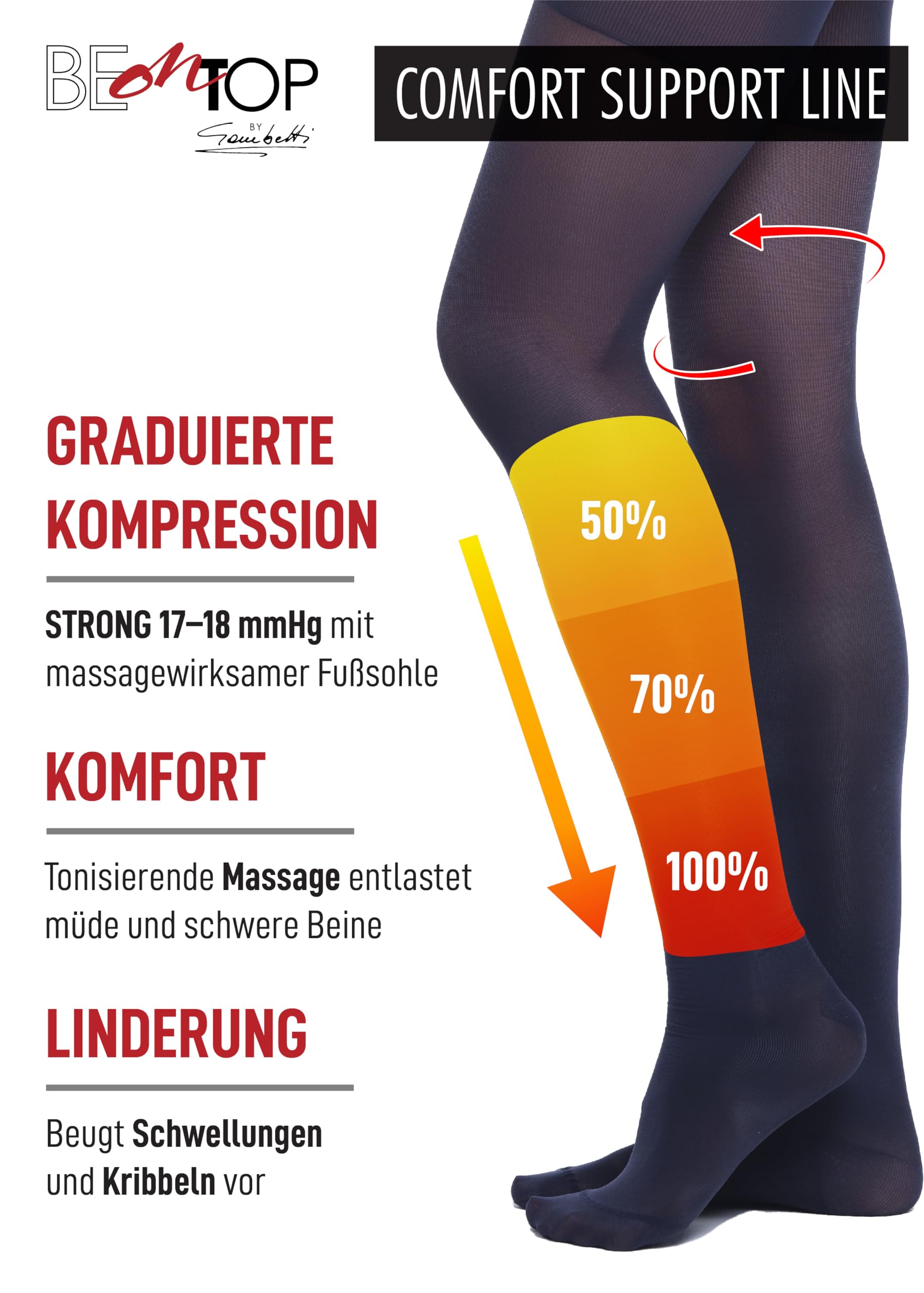 Women's Graduated Compression Tights 140 Denier 22–23 mmHg Medical Support – Made in Italy
