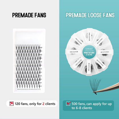 Pre-made Fan Eyelash Extensions 8D 8-15mm Mix D Curl 500pcs – Black