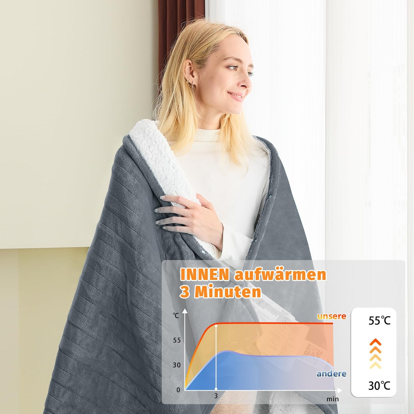 Heated Blanket 10 Heat Settings Automatic Shut-Off Fluffy – Grey 130x180 cm