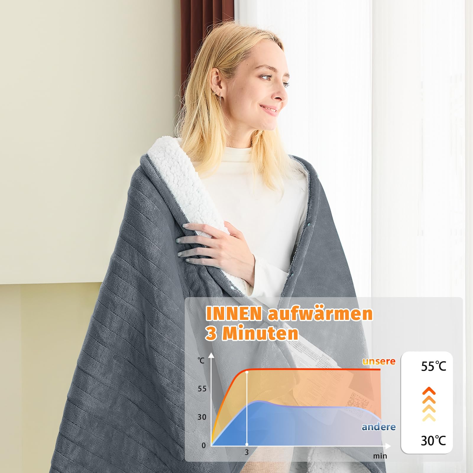 Heated Blanket 10 Heat Settings Automatic Shut-Off Fluffy – Grey 130x180 cm