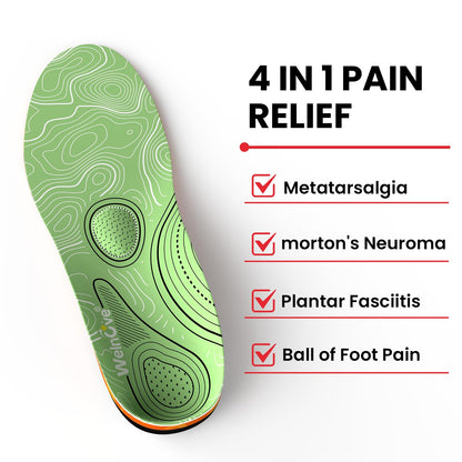 Metatarsalgia Insoles Arch Support Forefoot Pain Relief – Universal